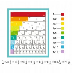 Książka Edukacyjna Nauka Ułamków Magnetyczna Zabawka Edukacyjna Matematyczna dla Dzieci