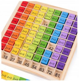 Drewniana Tabliczka Mnożenia Edukacyjna Układanka Matematyczna 100 Klocków