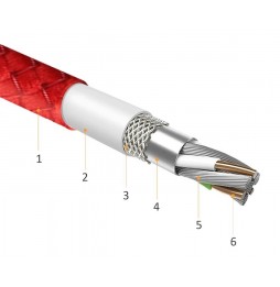TYP-C | WZMOCNIONY KABEL USB QUICK CHARGE 3.0