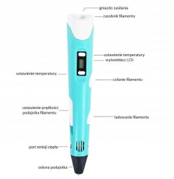 Długopis Drukarka 3D PEN Zestaw Wkłady 110m GRATIS